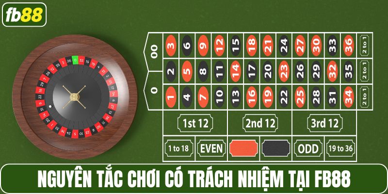 Các nguyên tắc bắt buộc cần ghi nhớ tại FB88