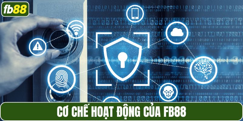 Cách FB88 triển khai chính sách bảo mật