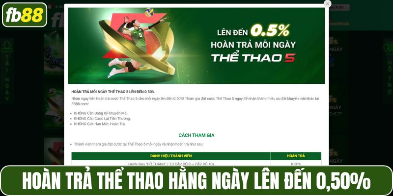 Hoàn trả thể thao hằng ngày lên đến 0,50%