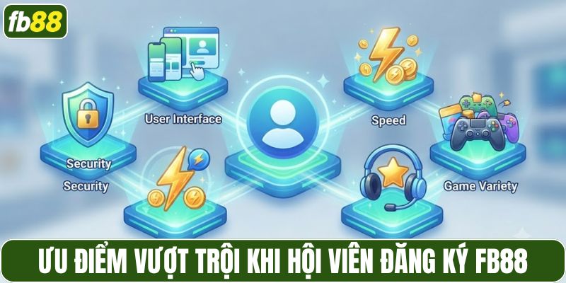 Ưu điểm vượt trội khi hội viên đăng ký FB88
